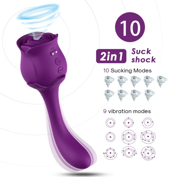 10 Suction Modes