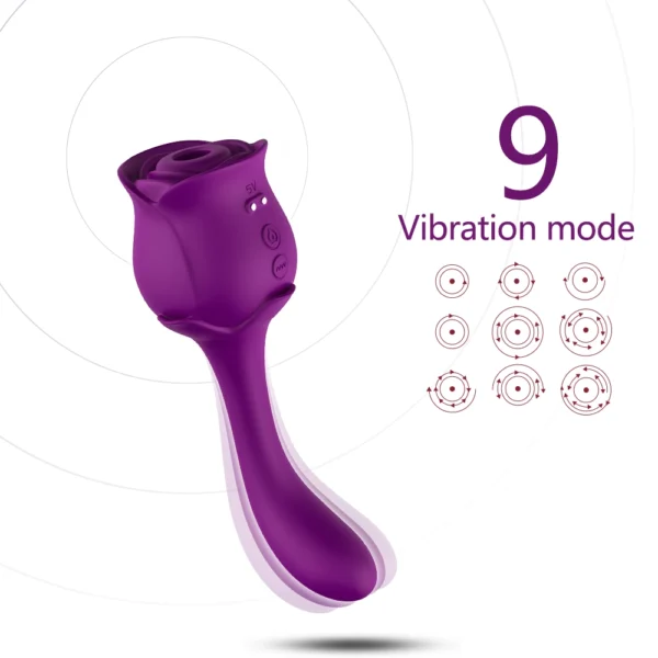 9 Vibration Modes