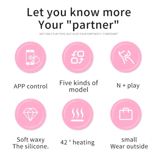 App-Controlled Vibrating Panties Mode