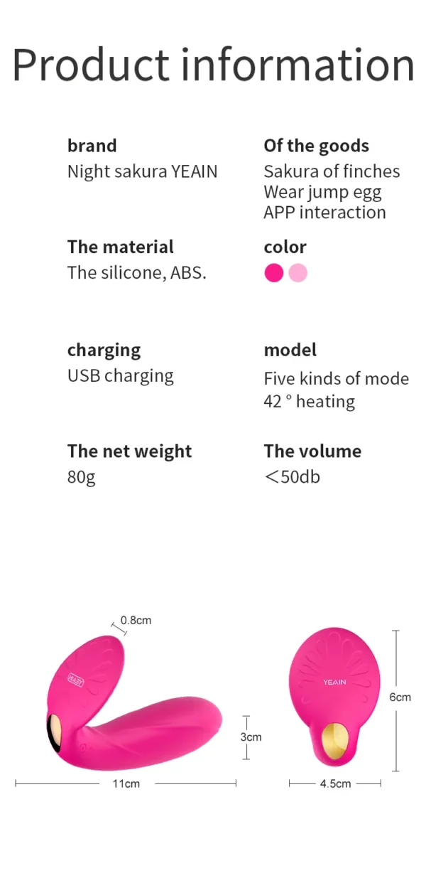 App Controlled Vibrating Panties Parameters