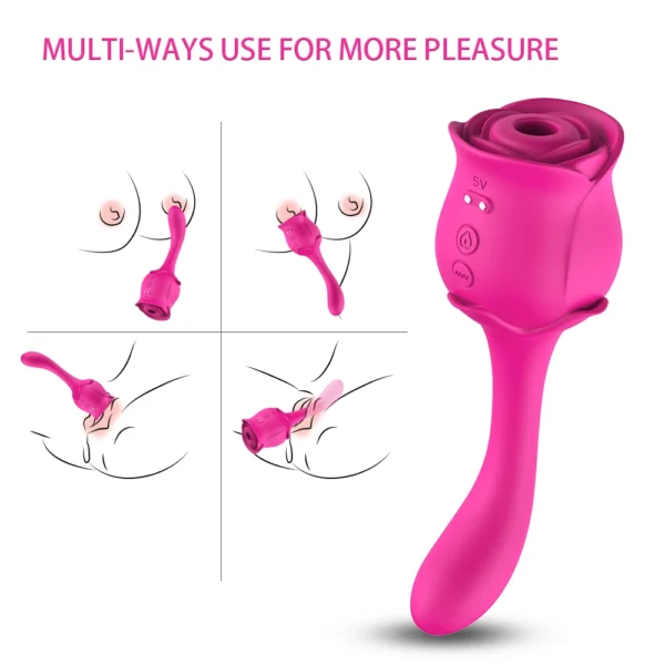 How to use Rose Vibrator 2