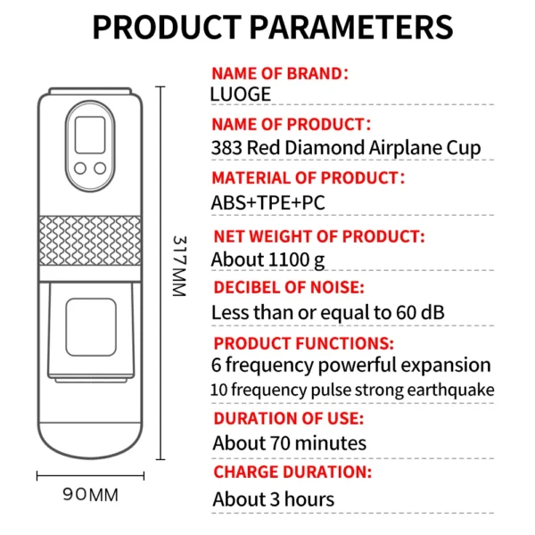 PRODUCT PARAMETERS 1