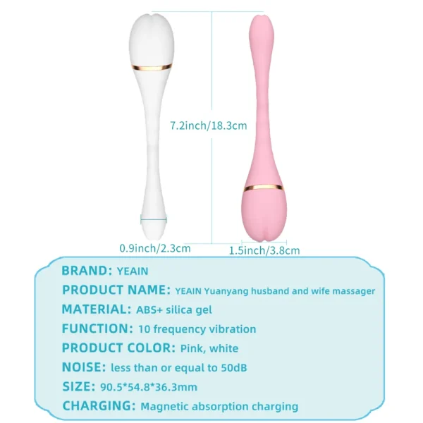 Vibrating Panties Parameters