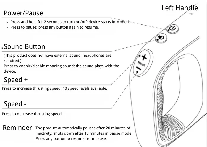 Left Handle