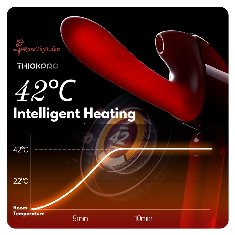 42℃ Intelligent Heating