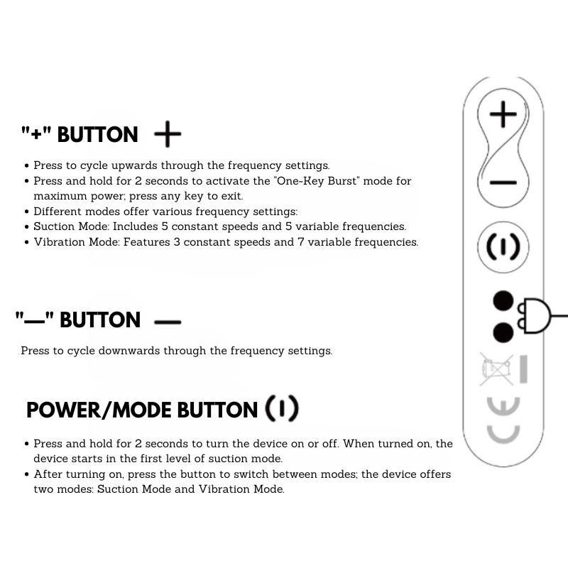 Button Instructions and Usage Guide