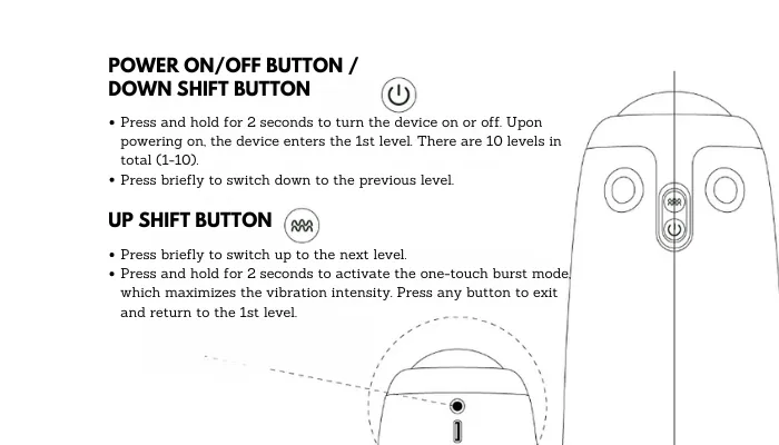 Button Instructions