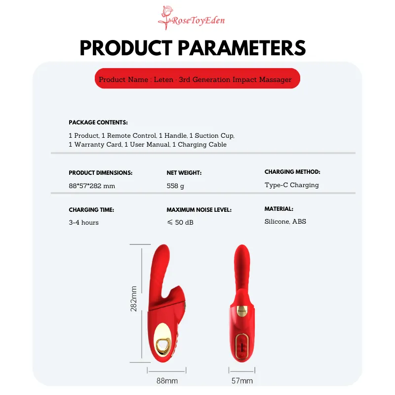 Product Parameters