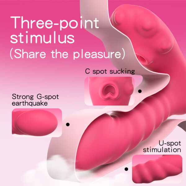 Targeted Clitoral Stimulation