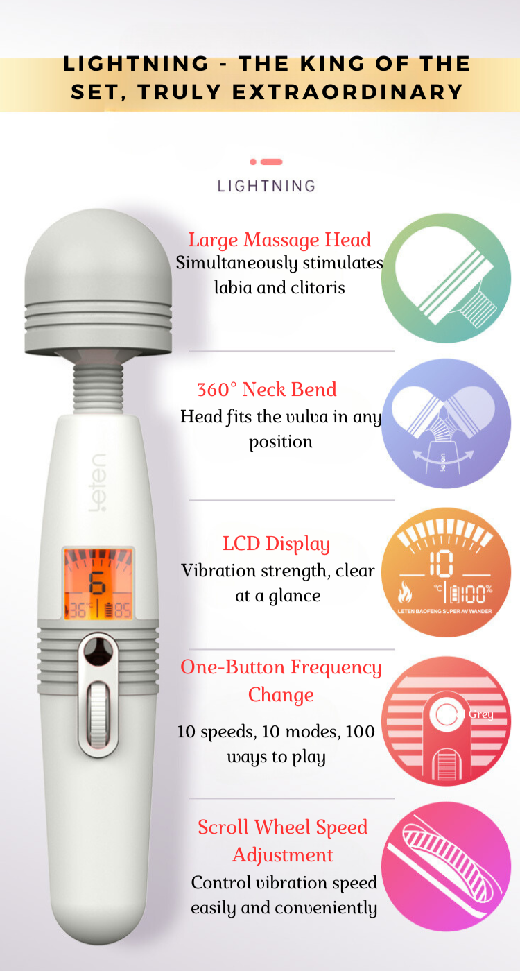 Clitoral Stimulator