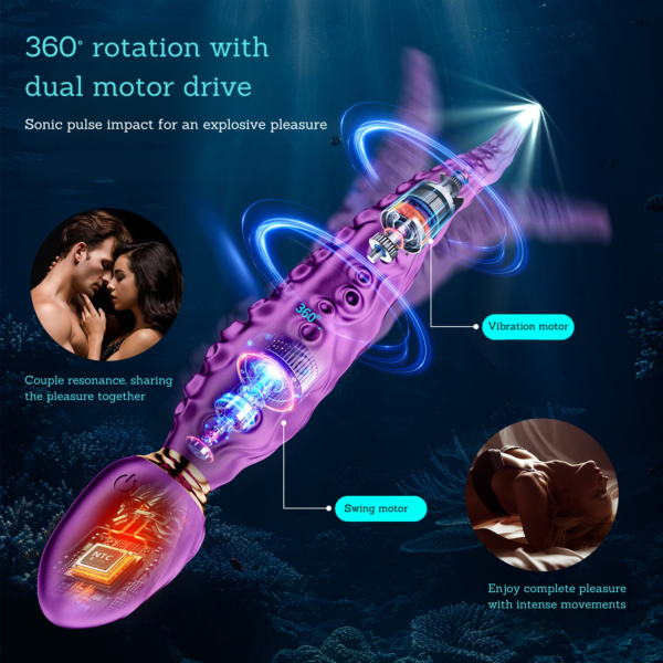 60° Rotation with Dual Motors